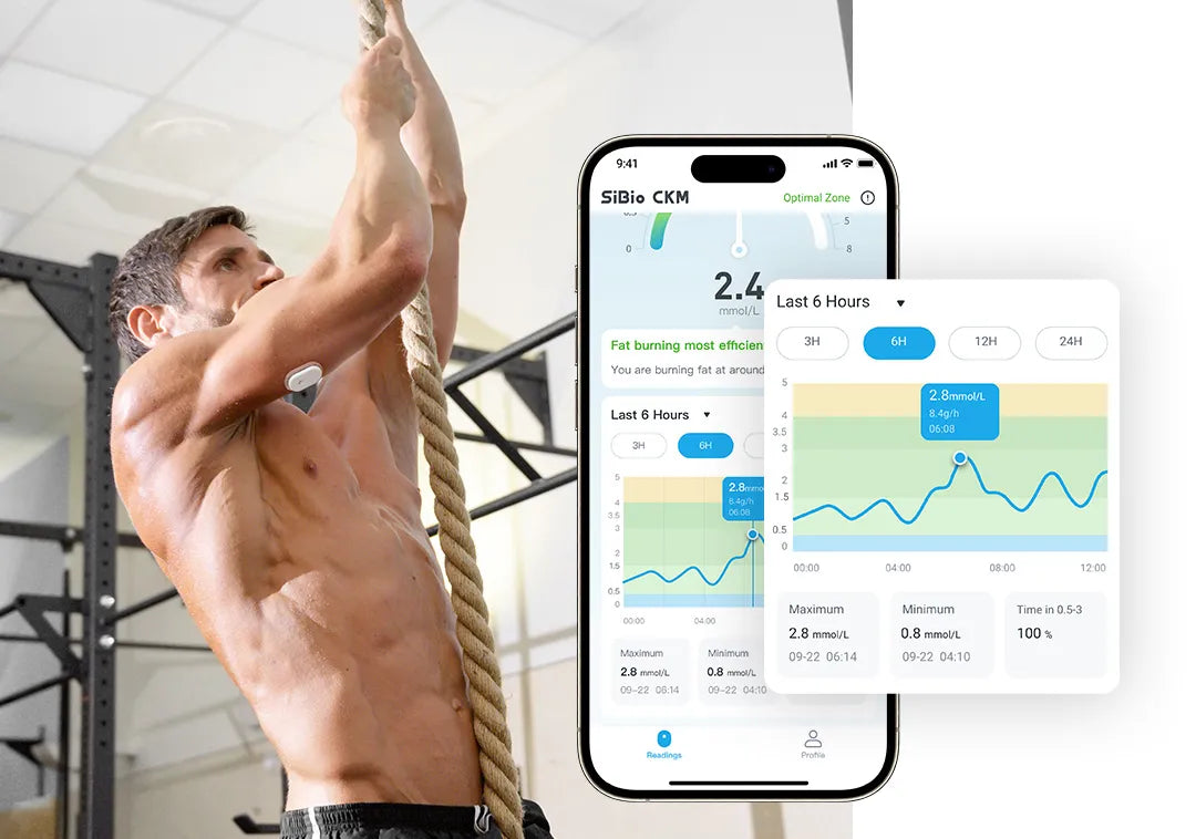 A shirtless man exercises with a rope, wearing a SiBionics glucose monitor. A smartphone shows glucose data, including levels and trends. Keywords: glucose monitor, fitness, SiBionics.