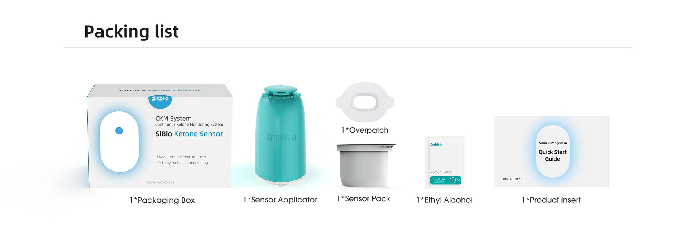 Packing list for Sibionics CKM System including packaging box, sensor applicator, sensor pack, ethyl alcohol, overpatch, and product insert.