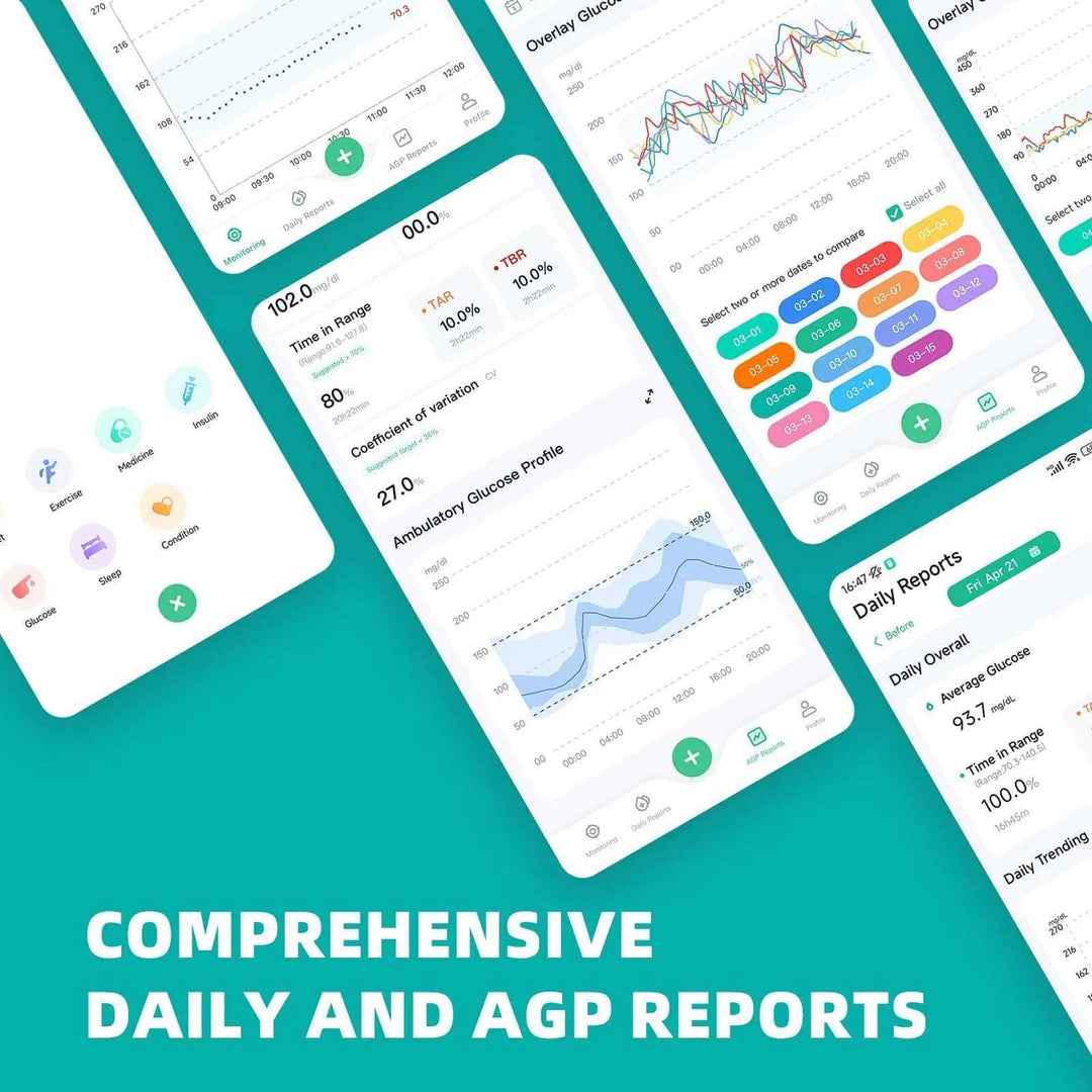 SIBIONICS GS1 Continuous Glucose Monitoring (CGM) System - SIBIONICS