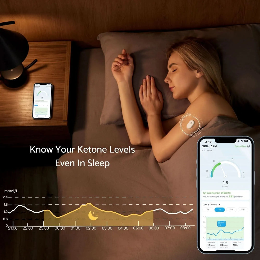 SiBio KS1 Continuous Ketone Monitoring System (CKM) - SIBIONICS