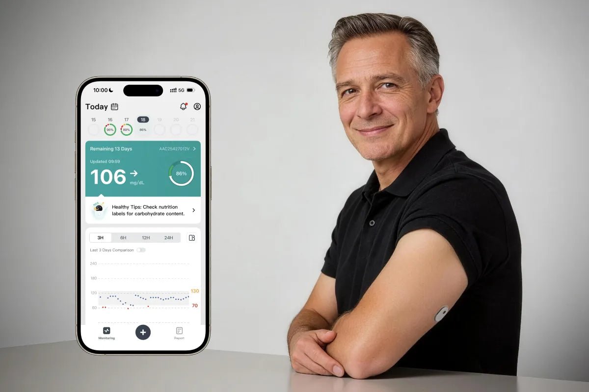How Often Does CGM Check Blood Sugar 2026: 1-15 mins! - SIBIONICS