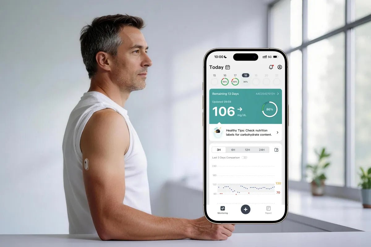 What Should My Glucose Be: 7 Targets By Time Of Day! - SIBIONICS