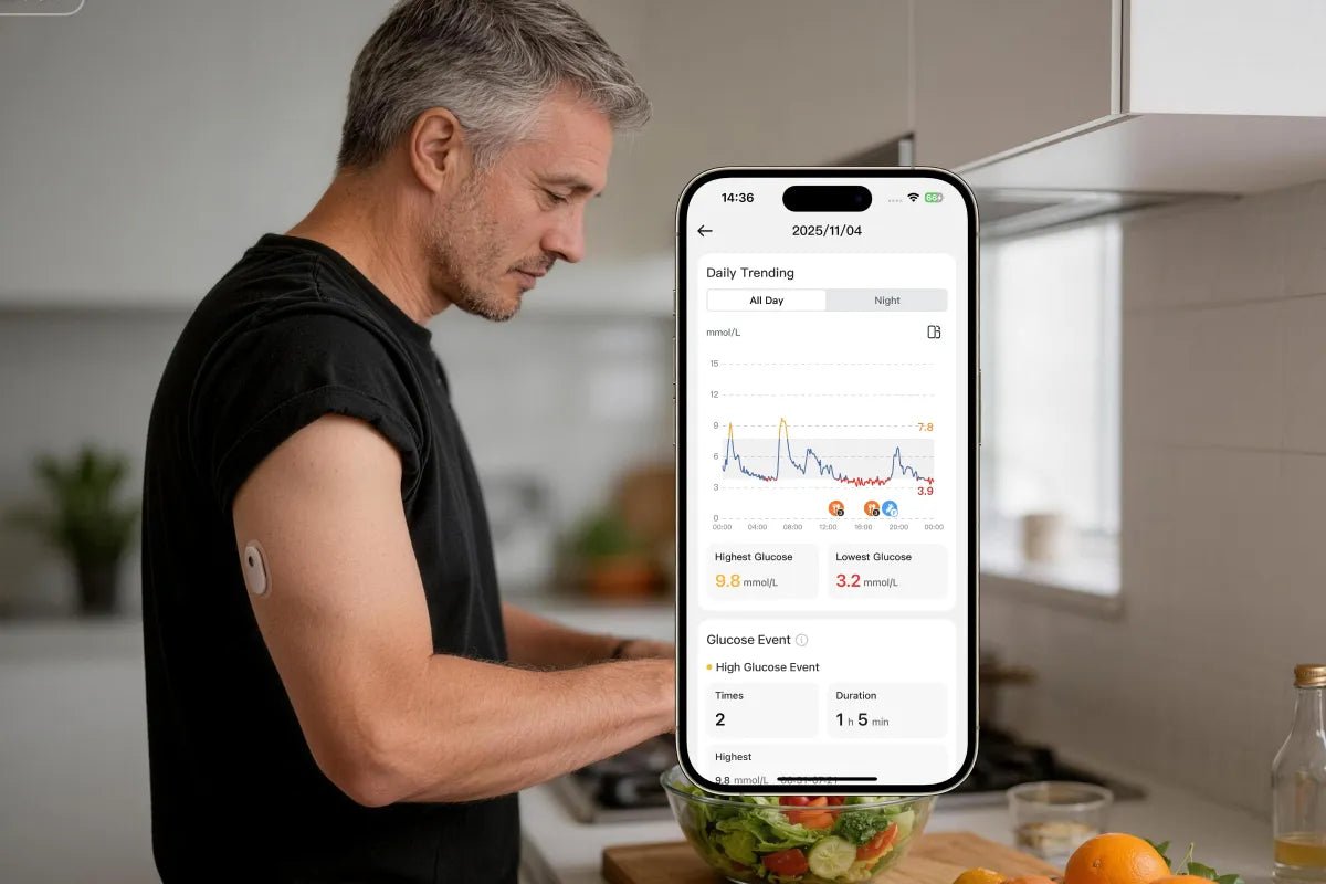 When Is High Blood Sugar Dangerous: 3 Levels To Know! - SIBIONICS