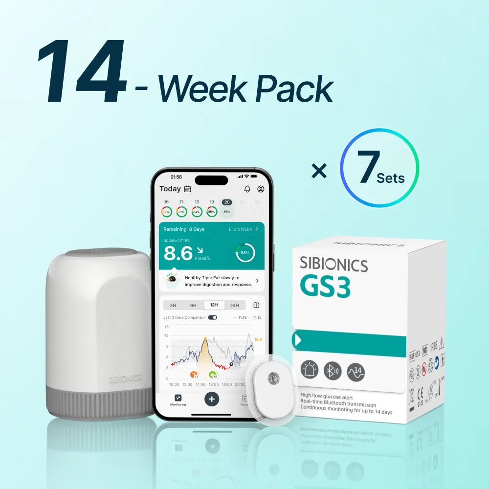 SIBIONICS GS3 CGM Continuous Glucose Monitor Sensor System For 24/7 Tracking (Free Shipping) - SIBIONICS