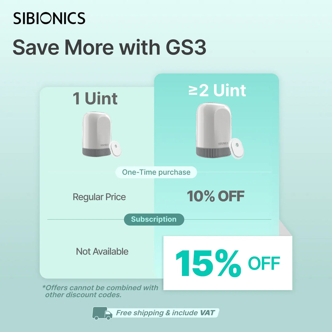 SIBIONICS GS3 CGM Continuous Glucose Monitor Sensor System For 24/7 Tracking (Free Shipping) - SIBIONICS