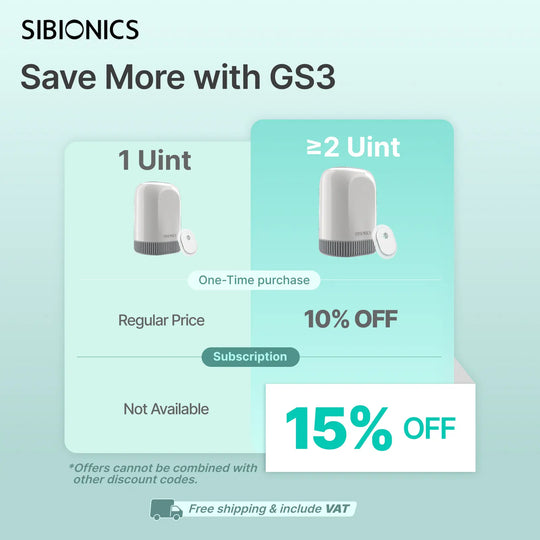 SIBIONICS GS3 CGM Continuous Glucose Monitor Sensor System For 24/7 Tracking (Free Shipping) - SIBIONICS