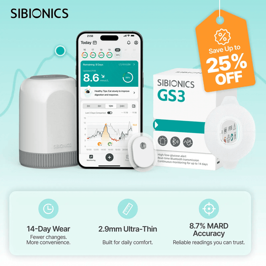 SIBIONICS GS3 CGM Continuous Glucose Monitor Sensor System For 24/7 Tracking (Free Shipping) - SIBIONICS