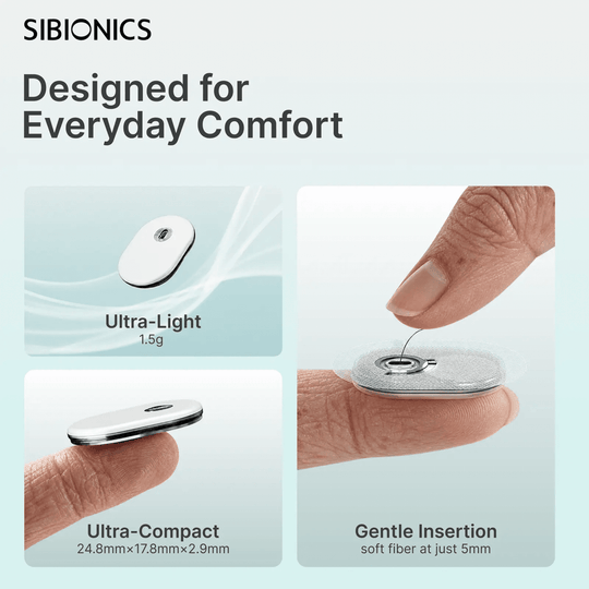 SIBIONICS GS3 CGM Continuous Glucose Monitor Sensor System For 24/7 Tracking (Free Shipping) - SIBIONICS