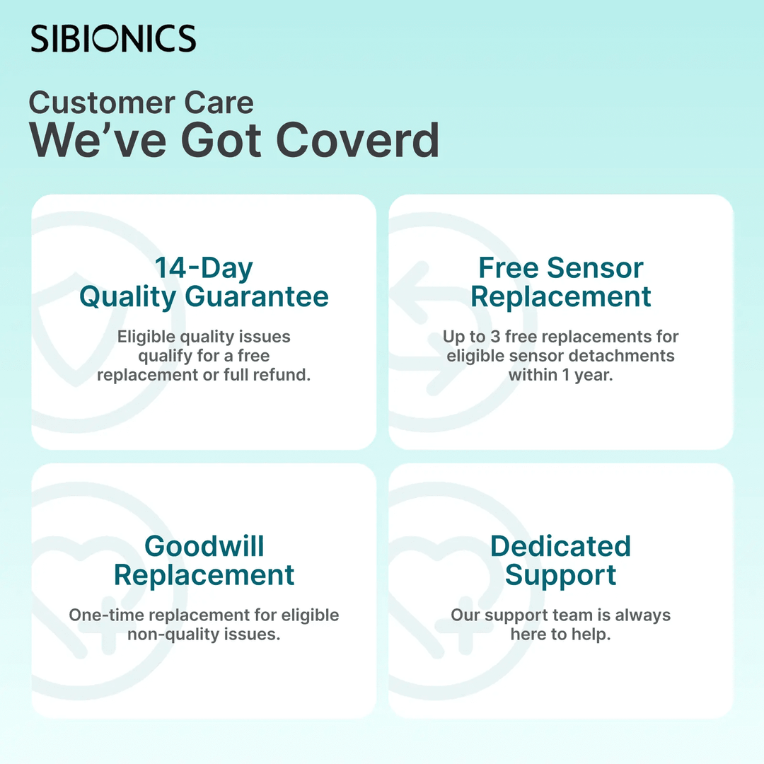 SIBIONICS GS3 CGM Continuous Glucose Monitor Sensor System For 24/7 Tracking (Free Shipping) - SIBIONICS