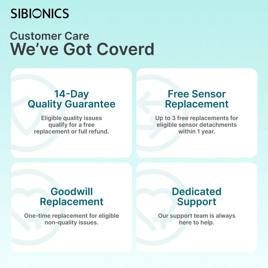 SIBIONICS GS3 CGM Continuous Glucose Monitor Sensor System For 24/7 Tracking (Free Shipping) - SIBIONICS