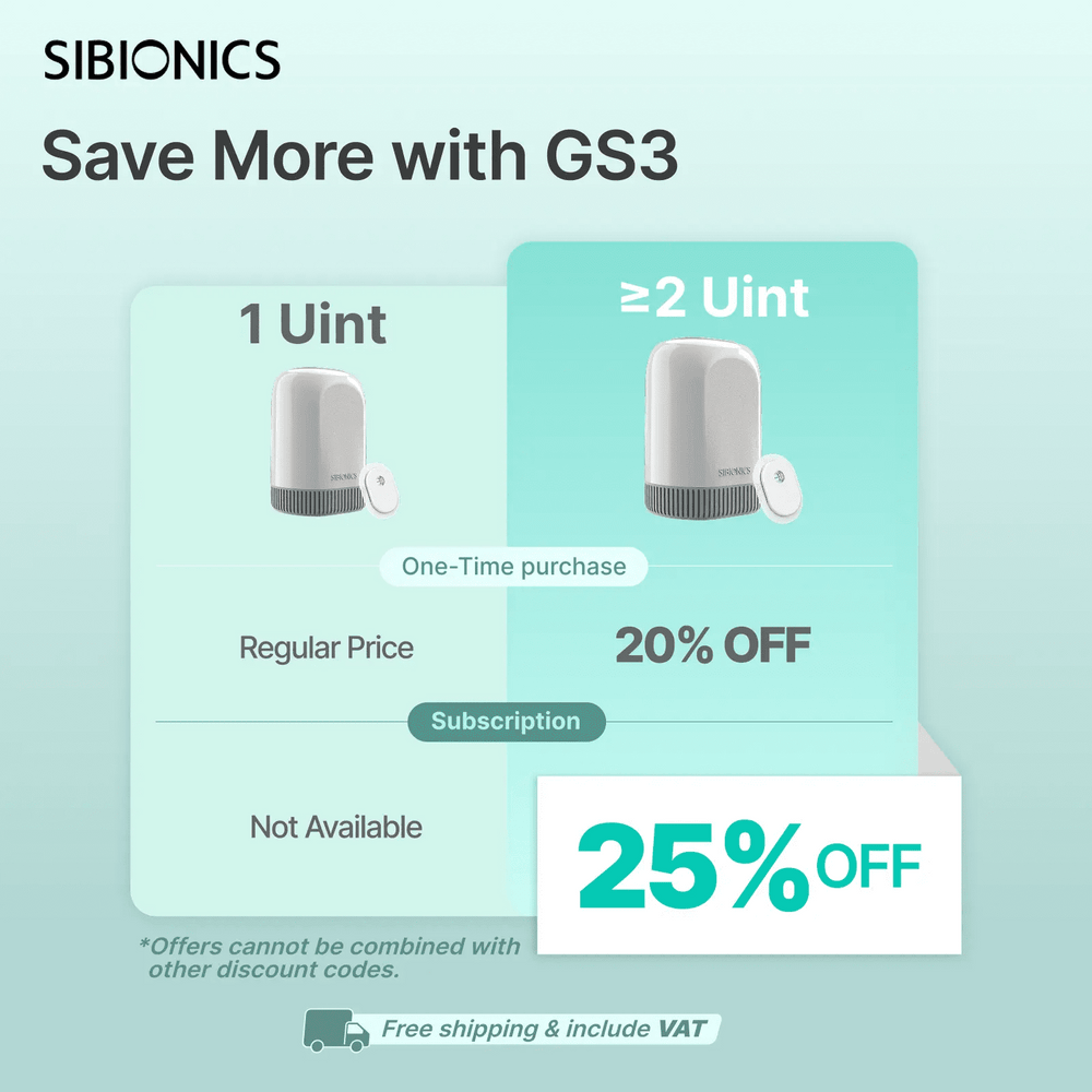 SIBIONICS GS3 CGM Continuous Glucose Monitor Sensor System For 24/7 Tracking (Free Shipping) - SIBIONICS