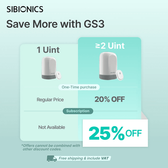 SIBIONICS GS3 CGM Continuous Glucose Monitor Sensor System For 24/7 Tracking (Free Shipping) - SIBIONICS
