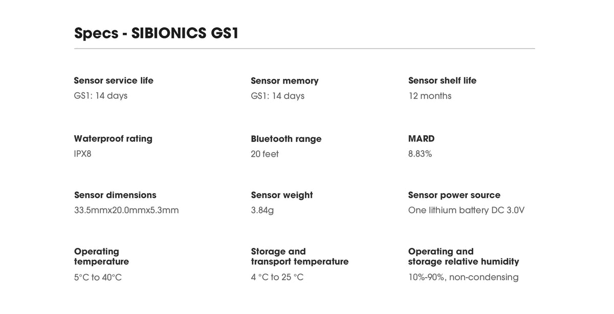 SIBIONICS GS1 Continuous Glucose Monitoring CGM System