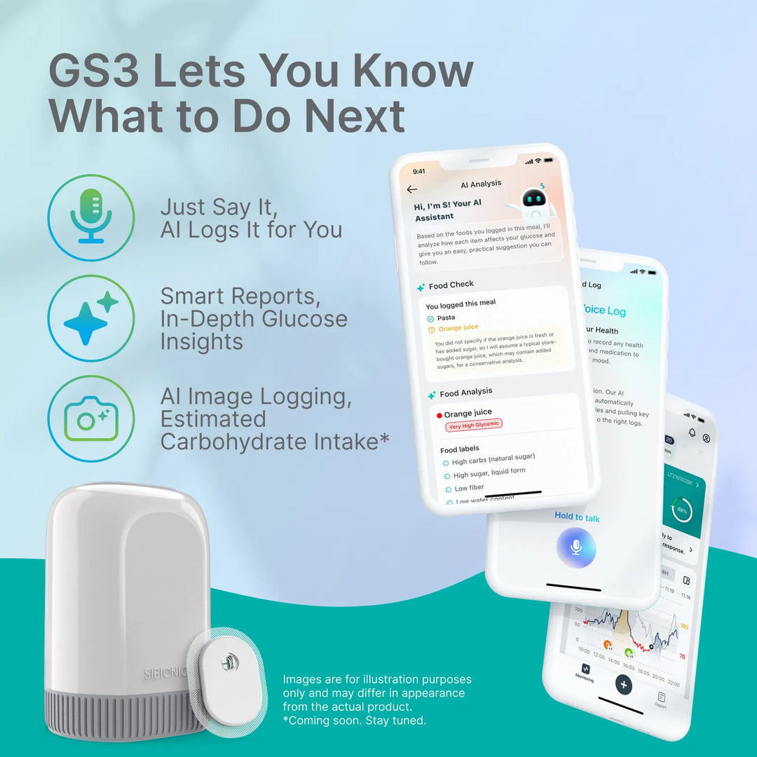 (Free shipping) SIBIONICS GS3 CGM Glucose Sensor for 24/7 Continuous Monitoring - SIBIONICS