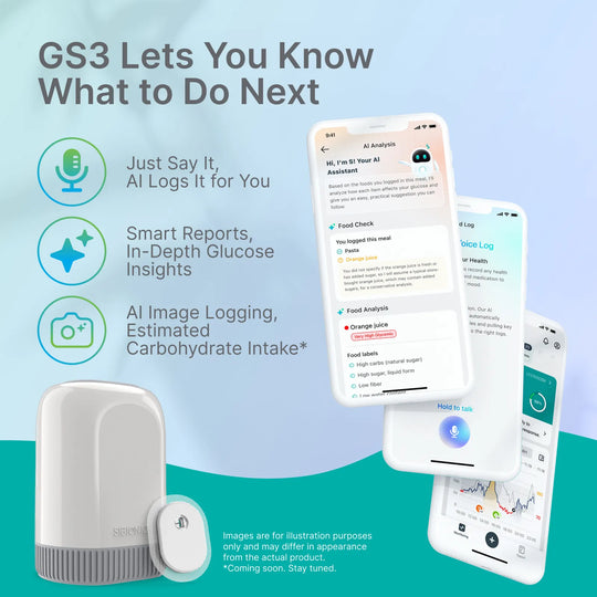(Free shipping) SIBIONICS GS3 CGM Glucose Sensor for 24/7 Continuous Monitoring - SIBIONICS
