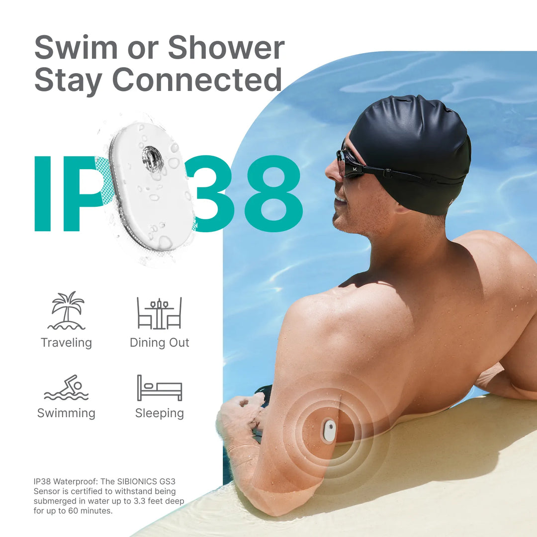 (Free shipping) SIBIONICS GS3 CGM Glucose Sensor for 24/7 Continuous Monitoring - SIBIONICS
