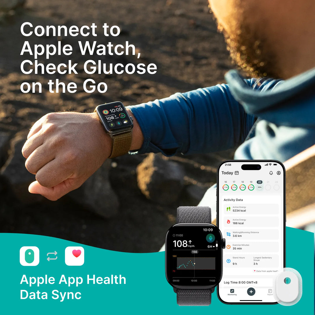 (Free shipping) SIBIONICS GS3 CGM Glucose Sensor for 24/7 Continuous Monitoring - SIBIONICS