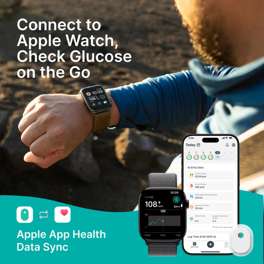 (Free shipping) SIBIONICS GS3 CGM Glucose Sensor for 24/7 Continuous Monitoring - SIBIONICS