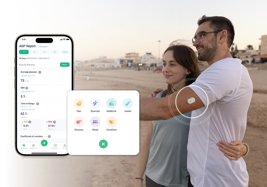 SIBIONICS GS1 Continuous Glucose Monitoring (CGM) System - 14-day real-time glucose monitoring. No finger-pricking, waterproof.
