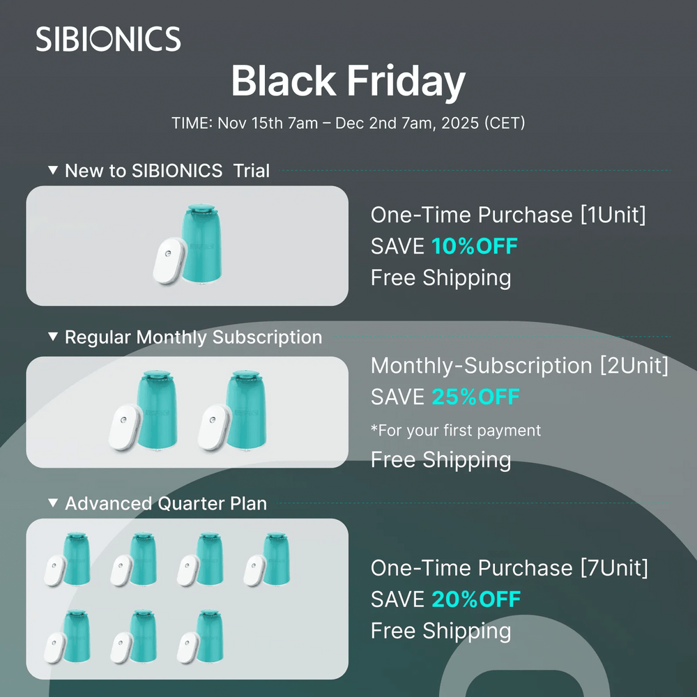 (Up to 25%OFF)SIBIONICS GS1 CGM - Continuous Glucose Monitoring System - SIBIONICS