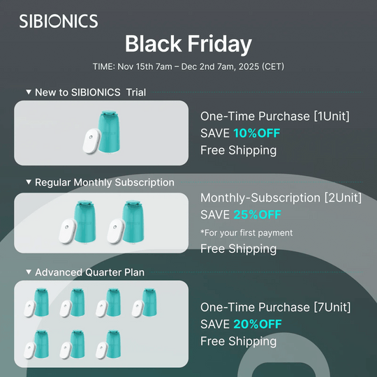 (Up to 25%OFF)SIBIONICS GS1 CGM - Continuous Glucose Monitoring System - SIBIONICS