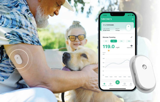 [Special Bulk Purchase] SIBIONICS GS1 CGM Continuous Glucose Monitoring System（CGM） - SIBIONICS