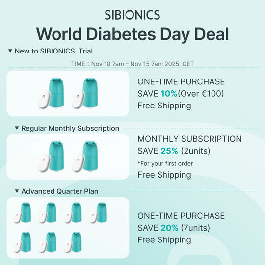 (Up to 25%OFF)SIBIONICS GS1 CGM - Continuous Glucose Monitoring System - SIBIONICS
