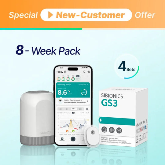 [Special Welcome Offer] SIBIONICS GS3 CGM Continuous Glucose Monitor Sensor System For 24/7 Tracking (Includes VAT) - SIBIONICS