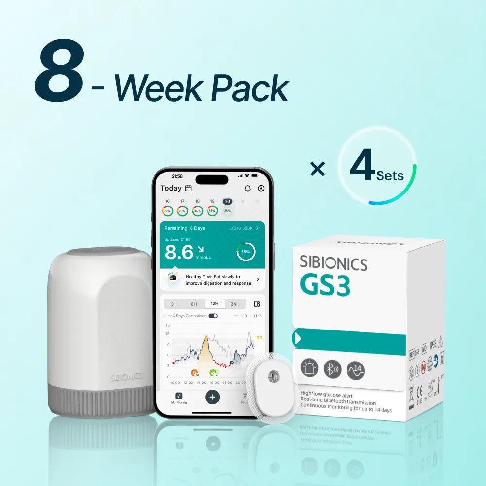 SIBIONICS GS3 CGM Continuous Glucose Monitor Sensor System For 24/7 Tracking (Free Shipping) - SIBIONICS