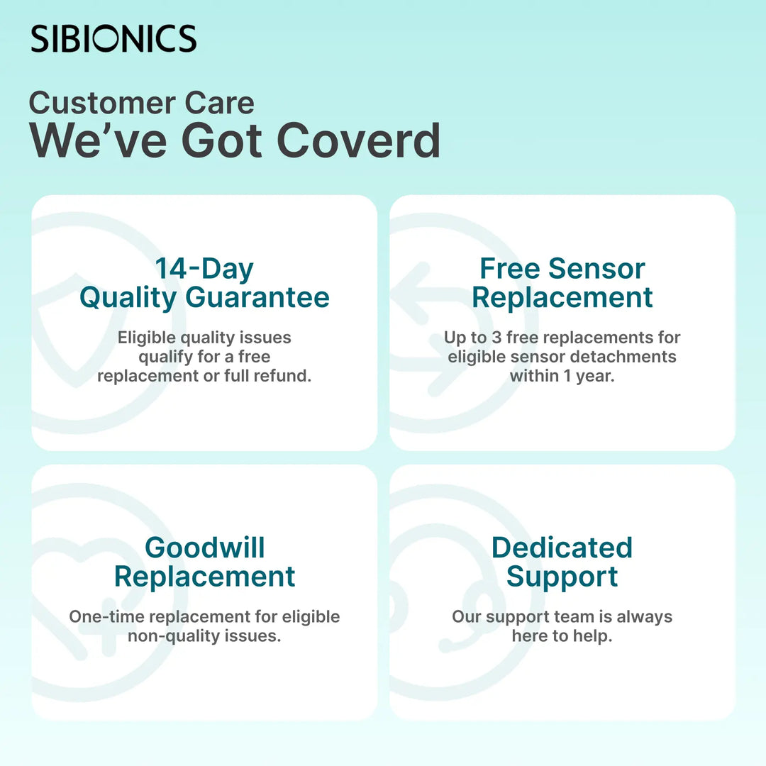 SIBIONICS GS3 CGM Continuous Glucose Monitor Sensor System For 24/7 Tracking (Free Shipping) - SIBIONICS
