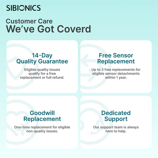 SIBIONICS GS3 CGM Continuous Glucose Monitor Sensor System For 24/7 Tracking (Free Shipping) - SIBIONICS
