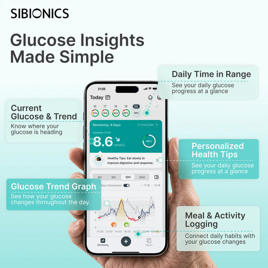 [Special Welcome Offer] SIBIONICS GS3 CGM Continuous Glucose Monitor Sensor System For 24/7 Tracking (Includes VAT) - SIBIONICS