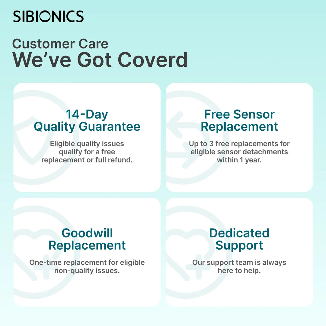 [Special Welcome Offer] SIBIONICS GS3 CGM Continuous Glucose Monitor Sensor System For 24/7 Tracking (Includes VAT) - SIBIONICS