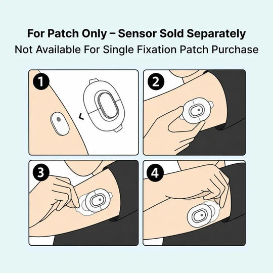SIBIONICS GS3 CGM Continuous Glucose Monitor Sensor System For 24/7 Tracking (Free Shipping) - SIBIONICS