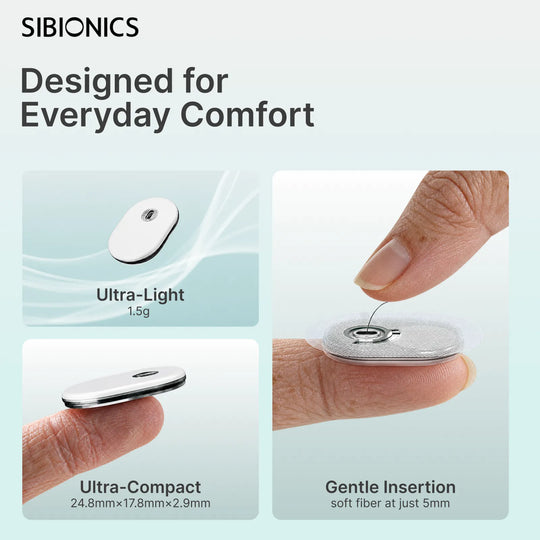 [Special Welcome Offer] SIBIONICS GS3 CGM Continuous Glucose Monitor Sensor System For 24/7 Tracking (Includes VAT) - SIBIONICS